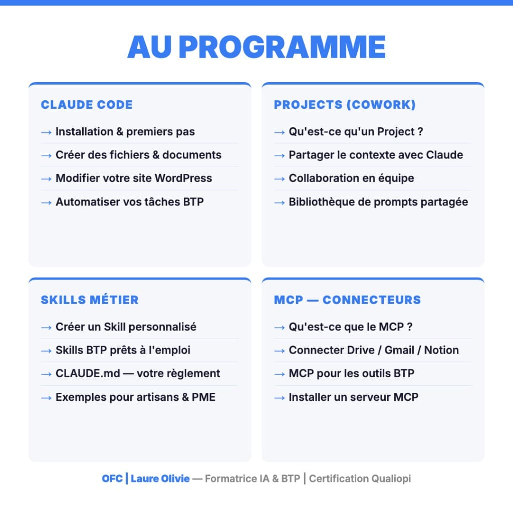 Claude Chat : interface conversationnelle pour analyser un DCE ou un CCTP BTP