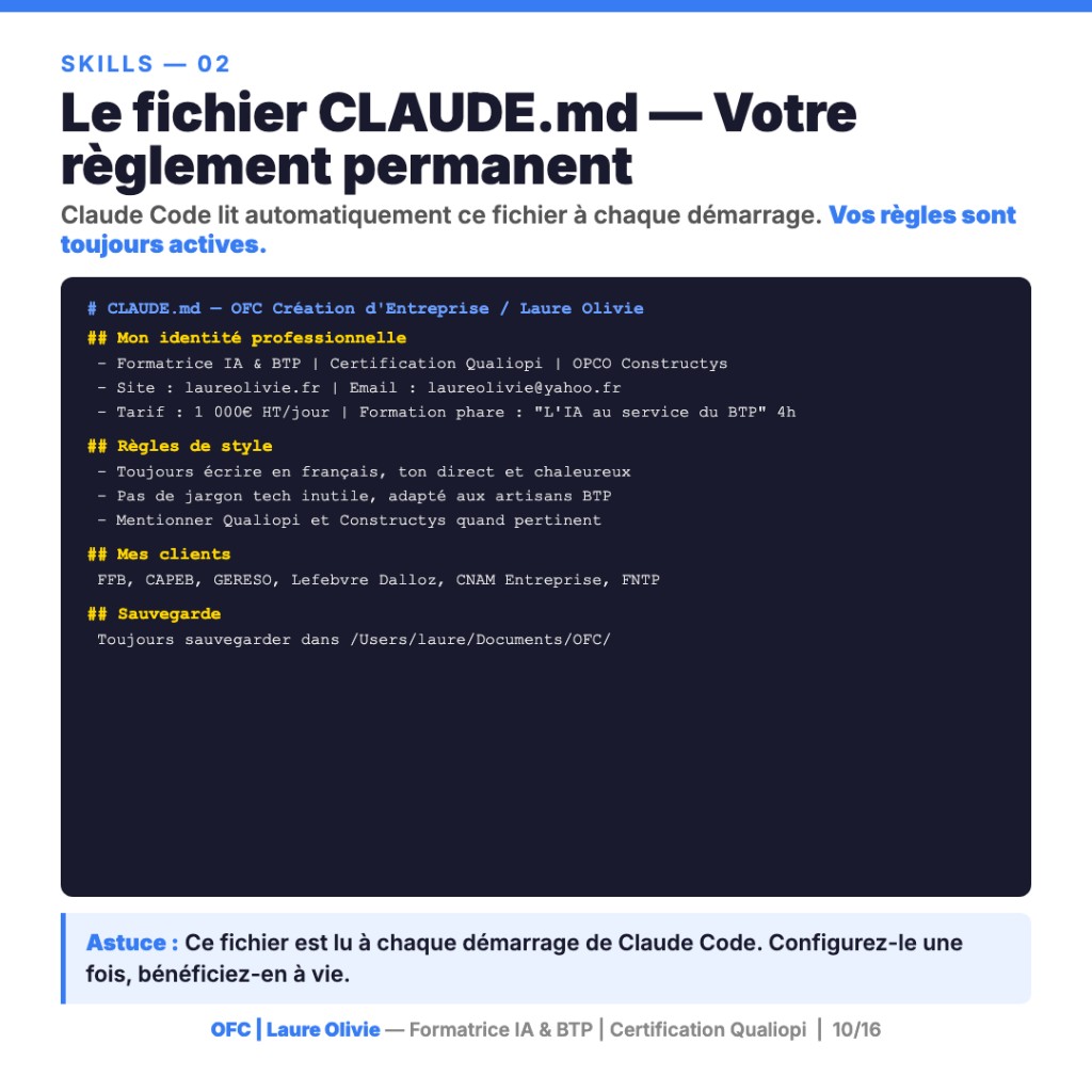 Fichier CLAUDE.md pour Claude Code : identité formatrice BTP, clients FFB et CSFE, règles de style français